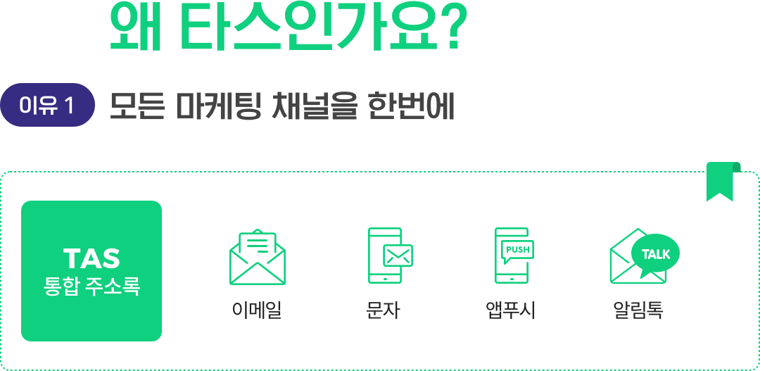 이유1 모든 마케팅 채널을 한번에